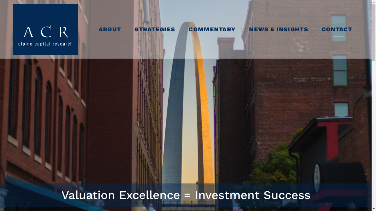 acr-invest.com desktop screenshot b2b webiste scoring
