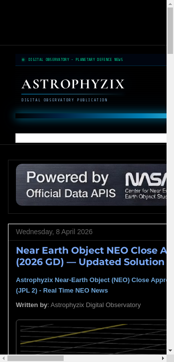 astrophyzix.com mobile screenshot b2b website scoring