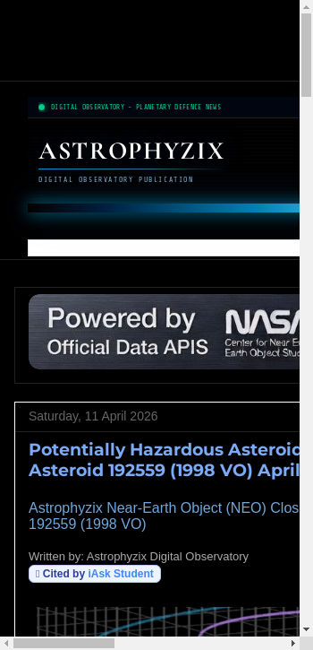 astrophyzix.com mobile screenshot b2b website scoring