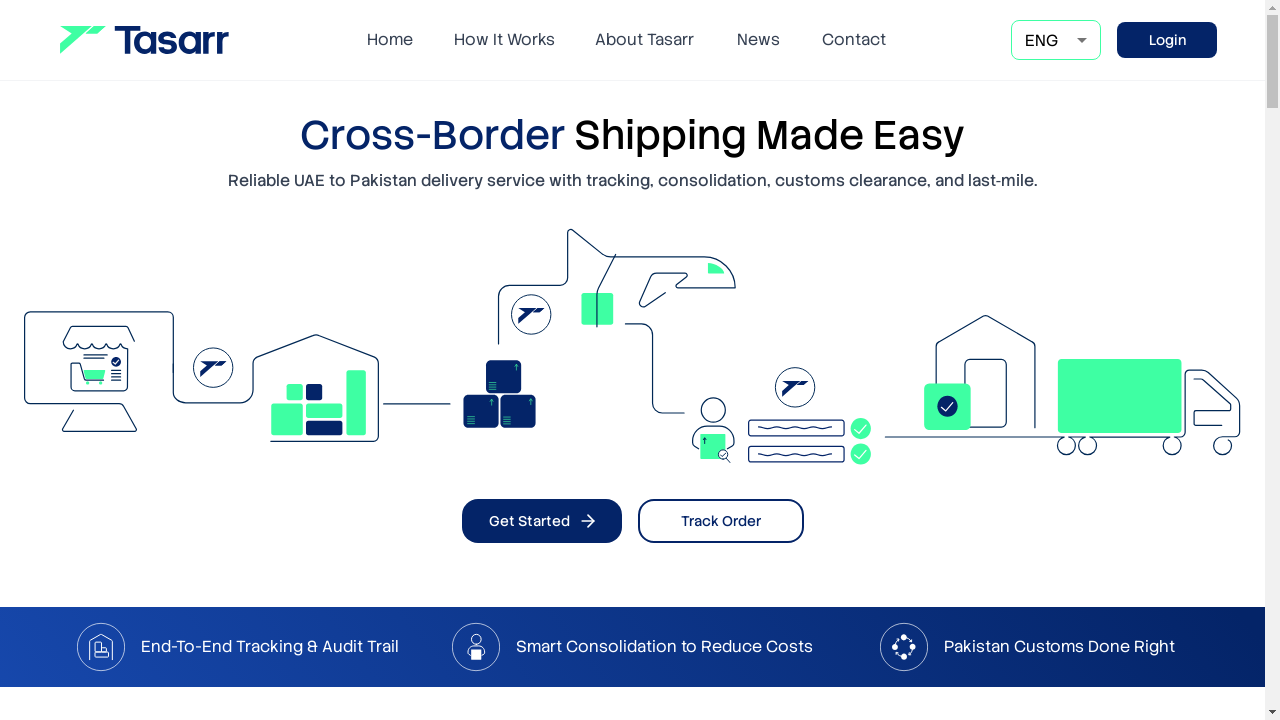 tasarr.com desktop screenshot b2b webiste scoring